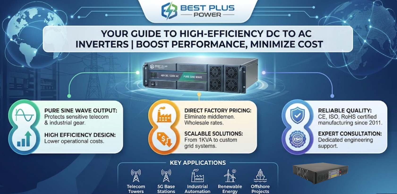 High-Efficiency Power Solutions Your Ultimate Guide to Choosing the Right Inverter Manufacturer Inverter Factory